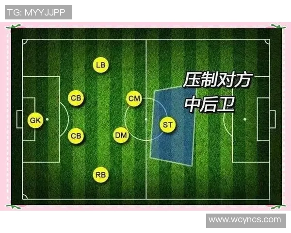 提升球队竞争力的关键策略足球前场防守的战术解析与实践技巧 提升球队竞争力的关键策略足球前场防守的战术解析与实践技巧